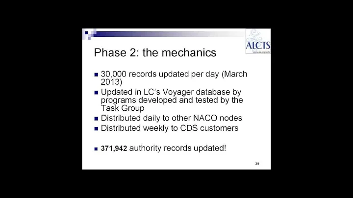 Programmatic Changes to the LC/NACO Authority File for RDA