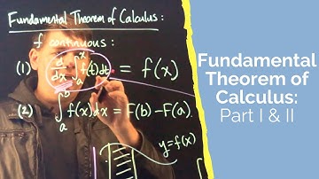 Lit Calculus 79: The Fundamental Theorem: Derivative of Definite Integral