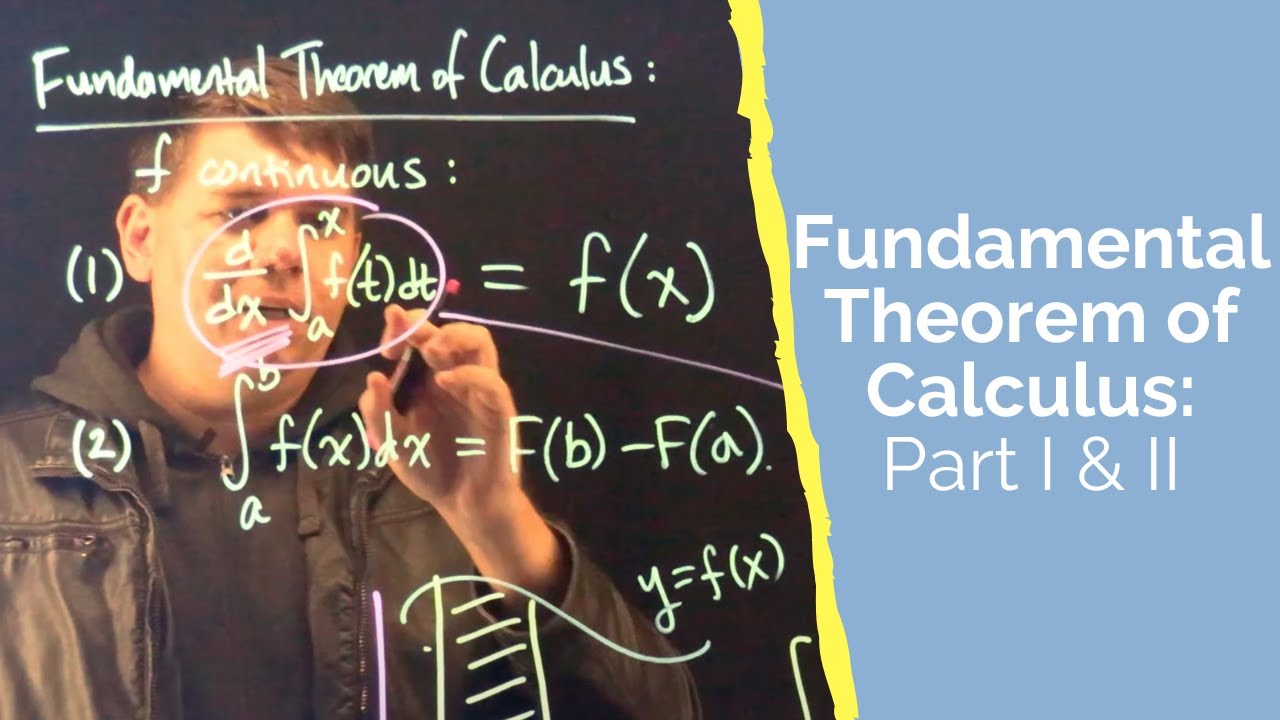 Lit Calculus 79: The Fundamental Theorem: Derivative of Definite ...