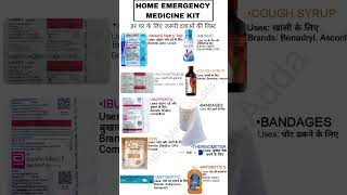 Home Emergency Medicine Kit: 10 Must-Have Medicines | Apna Medical Adda