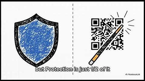 AI ScamScan QR: The Ultimate Tool Against "Quishing" 🛡