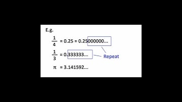 Decimals and Real Numbers
