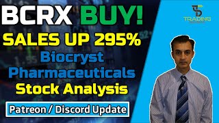 BCRX Biocryst Pharmaceuticals. Huge potential and sales growth. EU approved. New catalysts coming.