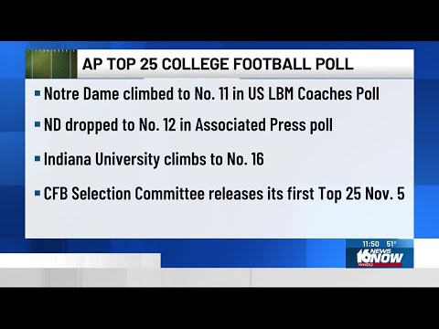 Notre Dame drops