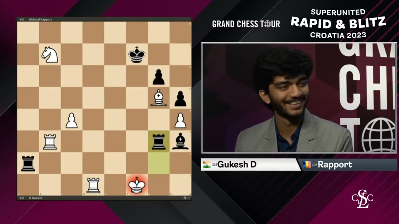 Gukesh D  Grand Chess Tour