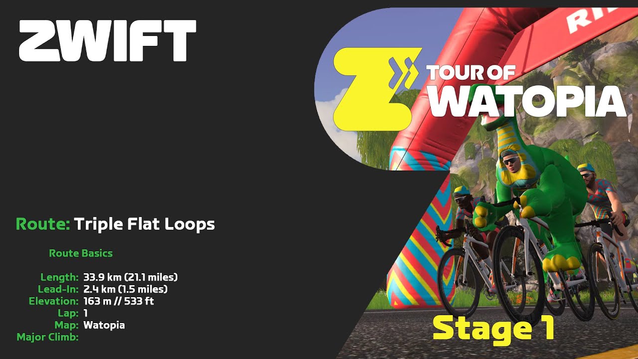 Tour of Watopia 2023 Stage 1 Long YouTube