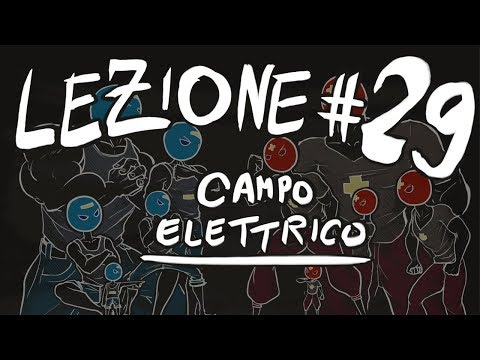 FISICA Teoria #29 - CARICHE ELETTRICHE, CAMPO ELETTRICO, FORZA di COULOMB