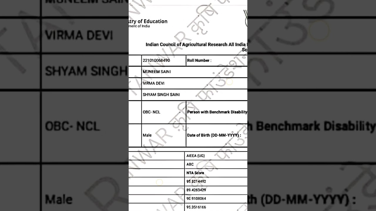 TOP RESULT ICAR-2022