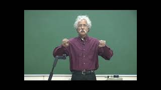 Electromagnetic induction : Electromagnetic Induction (CH_22)