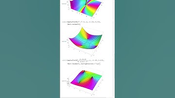 Cool complex plots with the Wolfram Language 🤓
