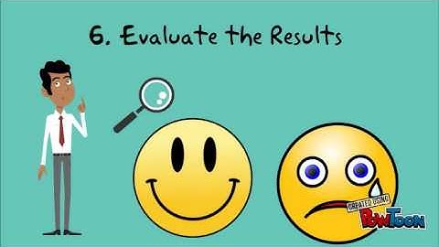 CDM - Decision Making Model