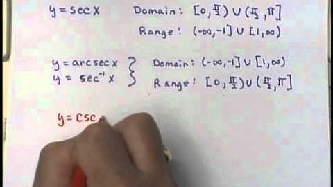 GCCC Plane Trigonometry - MAC1114 SEC 6.2