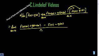 AP Calculus Proof of Sum and Difference Rules