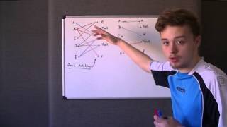 Edexcel D1: Matching