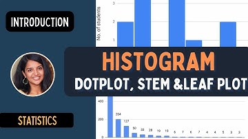 Histogram (Detailed Explanation) Dot-plots, Stem & Leaf Plot | Introductory Statistics | Economics