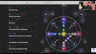 Матрица судьбы и здоровье - показываю как использовать на личном опыте