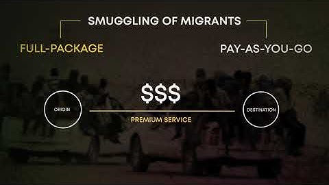 Silk Routes Facility Explainer Video: Smuggling of migrants
