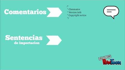 Convenciones de programación para Java