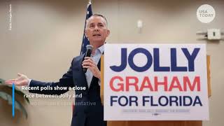 Bill Clinton hits Florida trail, says Trump treats 'allies like dirt'
