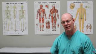 Calcaneous Fracture | Fracture Friday Episode 26