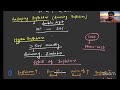 Hypothesis, Investment, Multiplier and Accerator,Type of Inflation