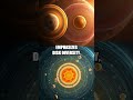 Orion's First Suns: Webb Unveils Embryonic Planets