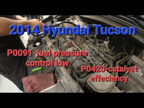 2014 Hyundai Tucson stalling issue - YouTube