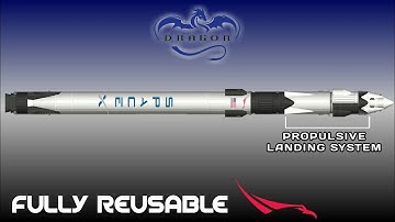 SpaceX Falcon 9 Crew Dragon Mission Spaceflight Simulator