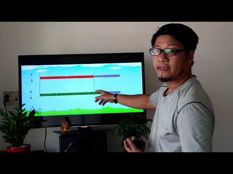 Bài giảng trực tuyến Thứ sáu ngày 27/03/2020 Môn Toán - Lớp 4.