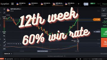 เด็กฝึก binary option EP.5 | ฝึกเทรด week 12