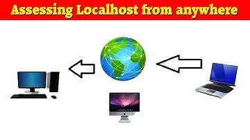 How to Access Application Localhost from Anywhere - Localhost Website from another Computer