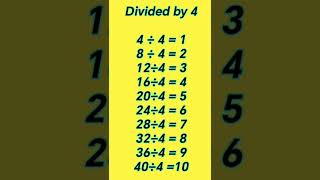 Divided by 4