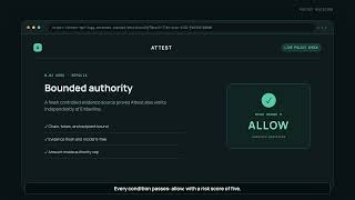 Attest — Verifiable Agent Payments with KeeperHub