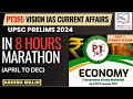 Part2 visionias pt365 economy 2024 aprildec current affairs upsc pt365 economy prelims2024