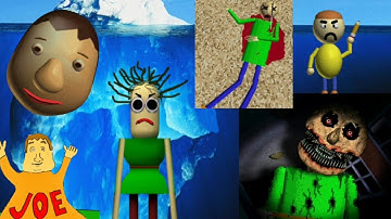 РАЗБОР АЙСБЕРГА ПО БАЛДИ   [АЙСБЕРГ Baldi