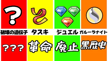 ポケモン対戦 道具