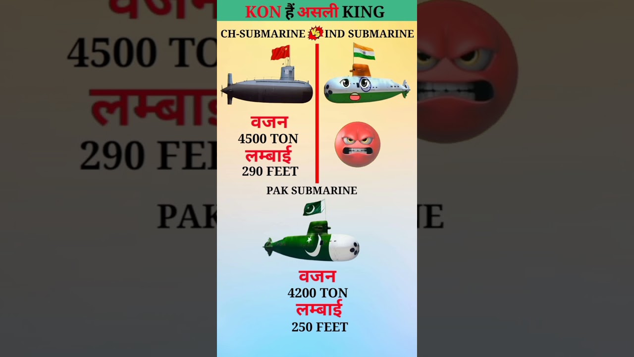 Chinese Submarine vs Indian Submarine vs Pakistani Submarine❓|| 
