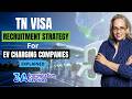 TN visa Recruitment Strategy for EV Charging Companies Explained