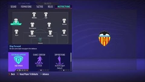 FIFA 21 Custom Tactics - Recreate 4-4-2 of Valencia  + Instructions - Replicate real system