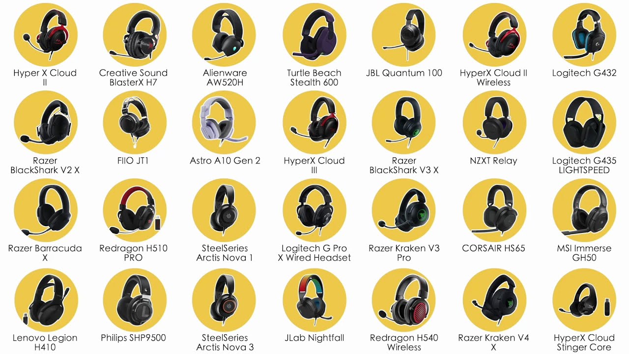 Every Best Budget Gaming Headset Of 2025 (In 15 Minutes)