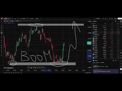 Filecoin Price (FIL) 🔥Top Crypto Predictions For 2026