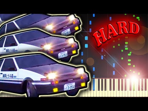 gas-gas-gas---piano-tutorial