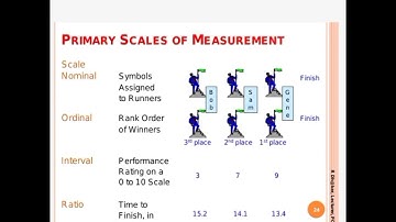 #aiou #4485                                                   aiou lecher B
