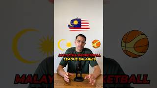 🇲🇾 Malaysian Pro Basketball FAILED…Until They Did THIS screenshot 1