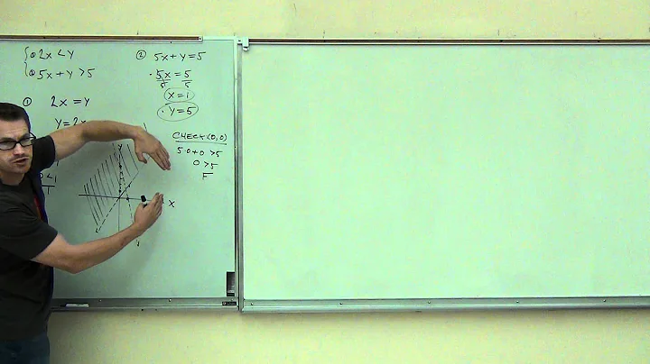 Intermediate Algebra Lecture 9.4 Part 8