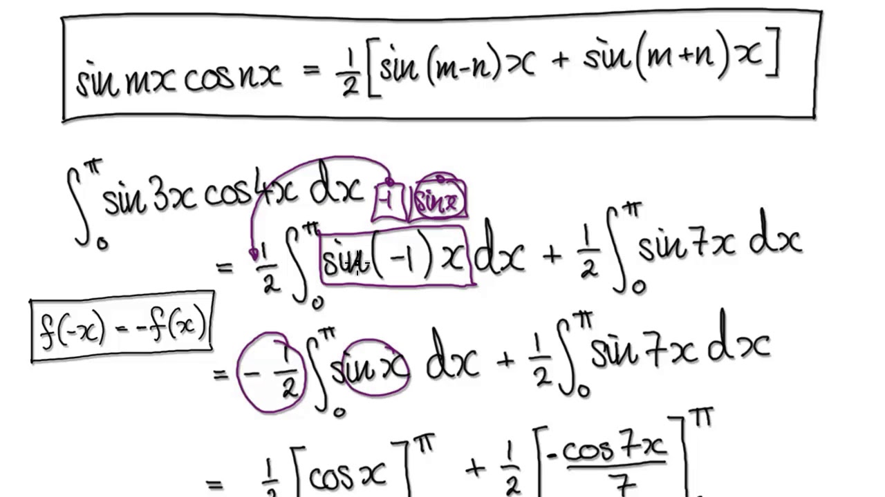 Video 2034 21 Integrate Sinx Cosx Youtube