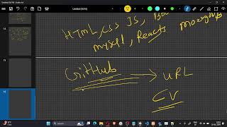 Famous Day 6--  PHP MySQL Web Development Workshop By Dr. Sandeep sir🌟 Profile