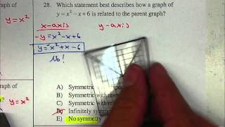 P23 Trig - Unit Appendix - Symmetry