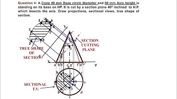 SECTION OF CONE | SECTION OF SOLID | ENGINEERING GRAPHICS  (ENGLISH)