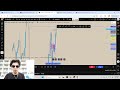 TRADE RECAP 8/8/25 MAKING $6175 AT A BEACH